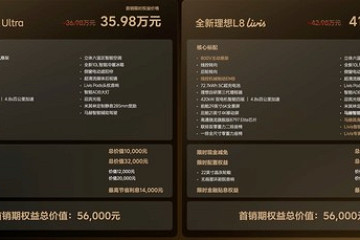 售36.98万起 全新理想L8正式上市 真·到顶了 五座旗舰SUV新高度!
