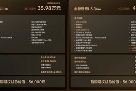 售36.98万起 全新理想L8正式上市 真·到顶了 五座旗舰SUV新高度!