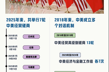 中美自动驾驶分野：海外权威指数看清真实赛道差距