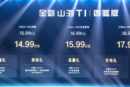 焕新价14.99万起 共推3款车型 奇瑞捷途新款山海T1四驱版正式上市