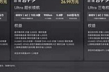 一文看懂启境GT7 售20.99万元起 最大续航900km 搭华为乾崑ADS 5