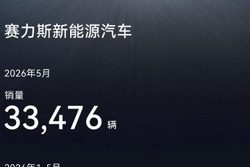 赛力斯新能源车型5月销量33476辆 1-5月累计销量145108辆