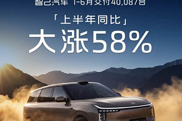 上半年同比增长58% 智己汽车1-6月交付40087台