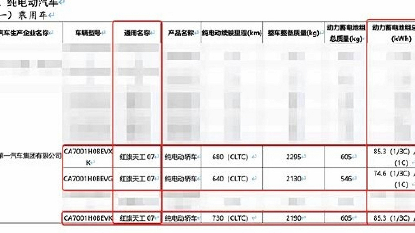 红旗天工07中大型纯电轿车正式亮相 将于下半年上市并登陆成都车展