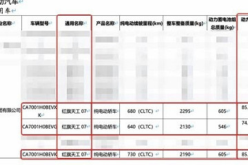 红旗天工07中大型纯电轿车正式亮相 将于下半年上市并登陆成都车展