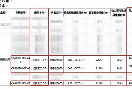 红旗天工07中大型纯电轿车正式亮相 将于下半年上市并登陆成都车展