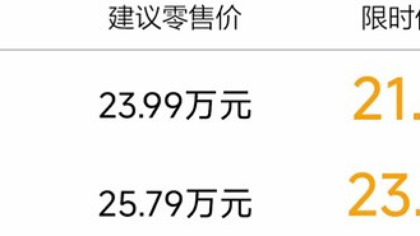 长城哈弗H9力魂版正式上市 限时优惠价21.49万元起