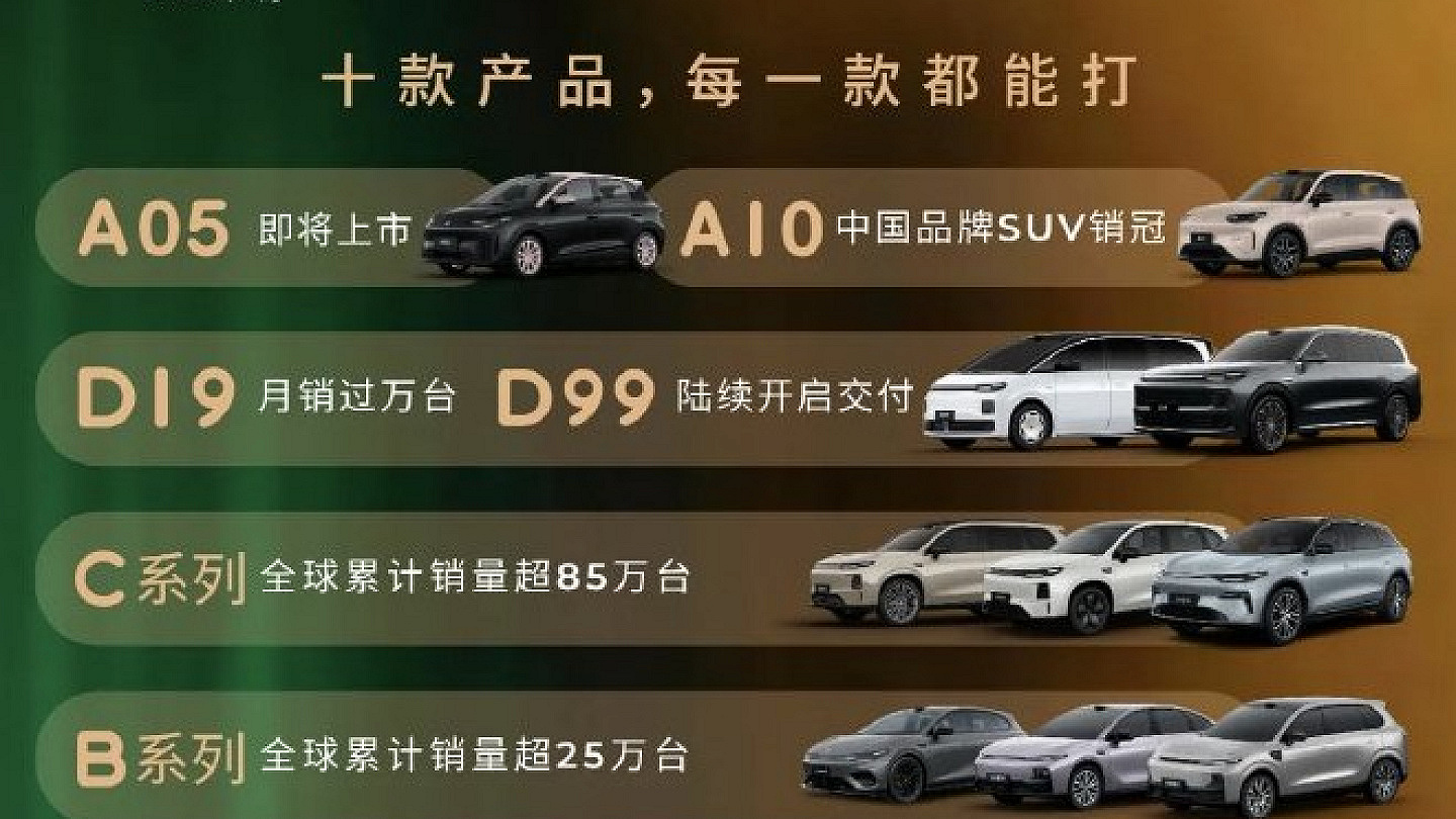 零跑汽车7月交付新车101267台