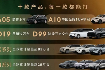 零跑汽车7月交付新车101267台
