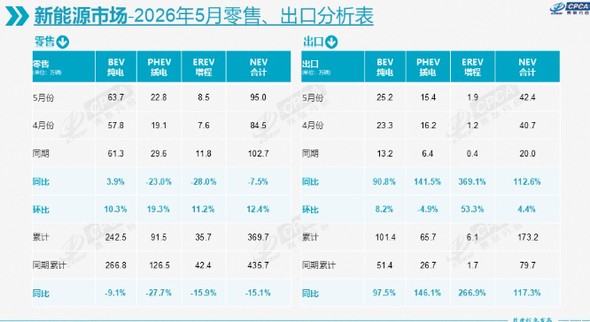 来源配图