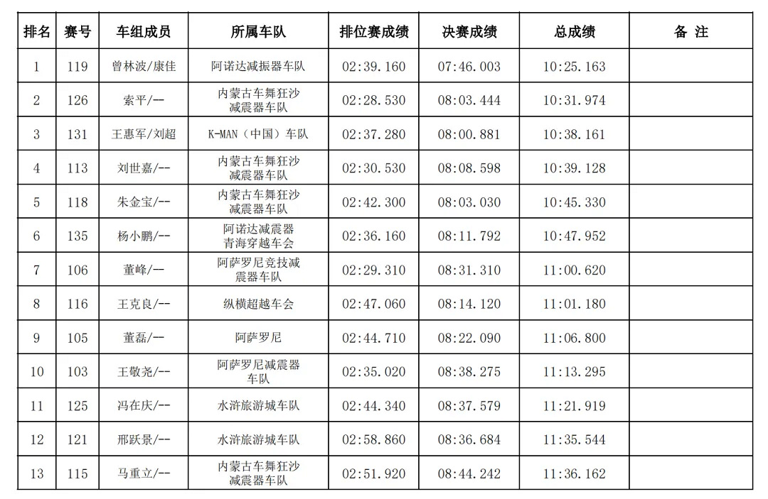 微信图片_20261008213827_847_2.png