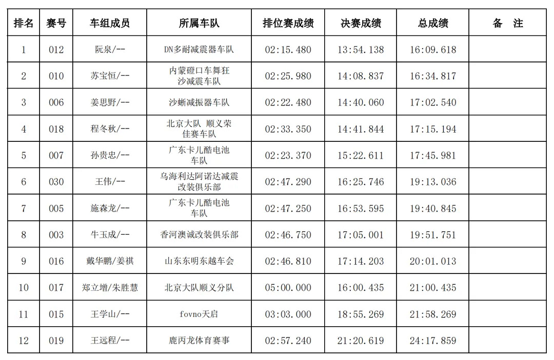 微信图片_20261008213855_852_2.png